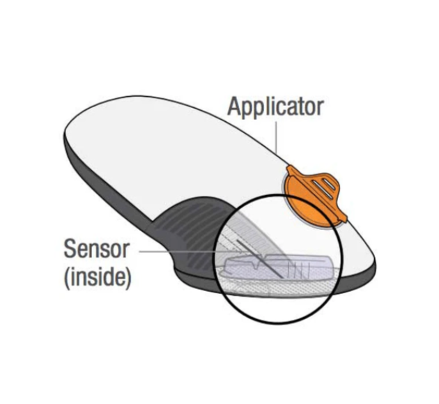 Sensori Dexcom G6 (confezione da 3)